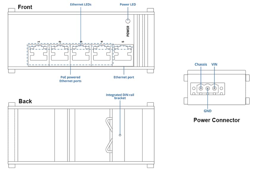 Mechanical Drawing - Teltonika TSF000 Low Profile PoE+ Switch
